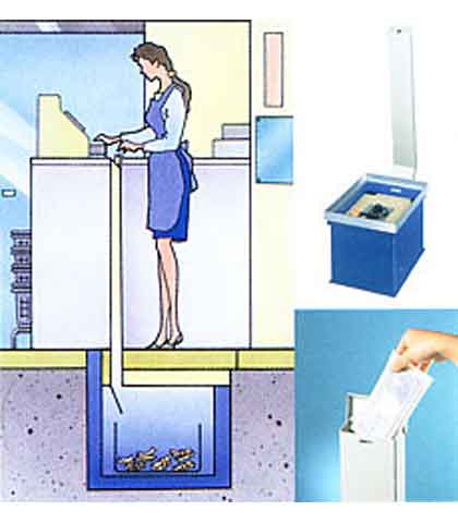 床下金庫USK用投入ポスト